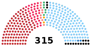 Elecciones generales de Italia de 1979