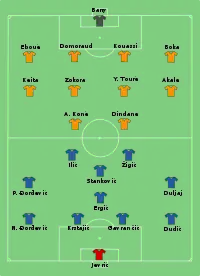 Alineación inicial