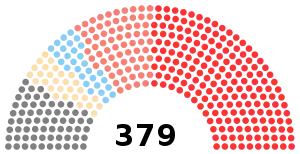 Elecciones generales de Japón de 1908