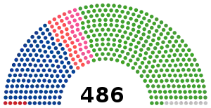 Elecciones generales de Japón de 1967