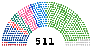 Elecciones generales de Japón de 1993