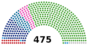 Elecciones generales de Japón de 2014