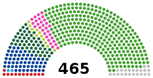 Elecciones generales de Japón de 2017