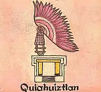 Jeroglífico de Quiahuiztlan