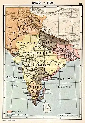 Mapa de India en 1795.