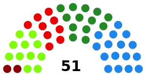 Elecciones a las Juntas Generales de Álava de 2011