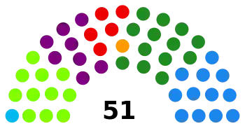 Elecciones a las Juntas Generales de Álava de 2015