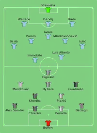 Alineación inicial