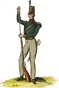 Soldado del primer batallón ligero