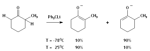 Deprotonación cinética y termodinámica de la 2-metilciclohexanona.