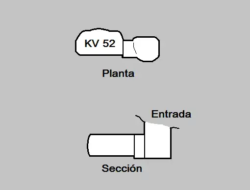 KV_52