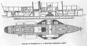 Planos de construcción del barco de vapor Welf