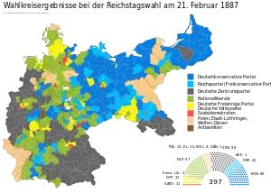 Elecciones federales de Alemania de 1887