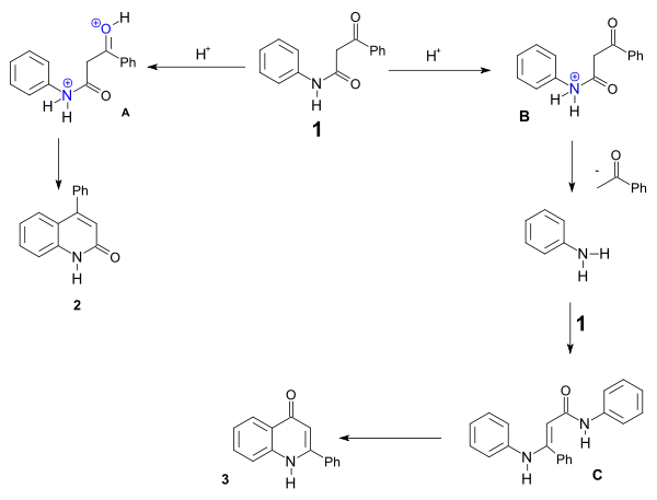 Staskun 1964 Knorr cyclization reaction mechanism