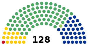 LVII Legislatura de México Cámara del Senado.svg