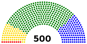 LVI Legislatura de México Cámara de Diputados.svg