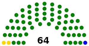 Elecciones federales de México de 1991