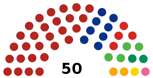 LXVI Legislatura del Congreso del Estado de Veracruz.svg