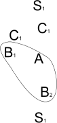 Esquema de la representación parietal del panel 79 de la Galería C.