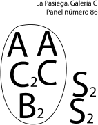 Esquema de la representación parietal del panel 86 de la Galería C.