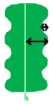 División de forma bidimensional pinadamente hendida (cleft).