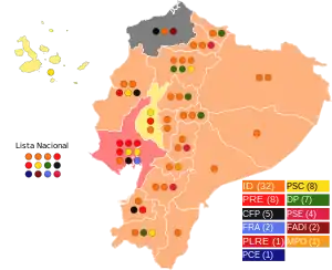 Elecciones legislativas de Ecuador de 1988