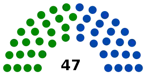 Elecciones generales de Samoa de 1988