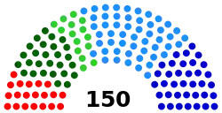 Legislative Chamber (Qonunchilik palatasi) of the Supreme Assembly (Oliy Majlis) of Uzbekistan in 2015-2019.svg