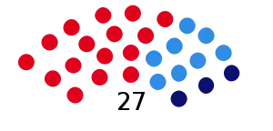 Elecciones provinciales del Chubut de 1983