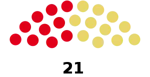 Elecciones provinciales de Jujuy de 1940