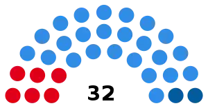 Elecciones provinciales de Jujuy de 1951