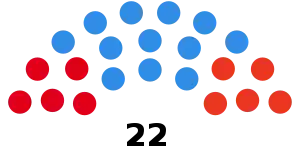 Elecciones provinciales de Río Negro de 1973