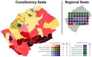 Elecciones generales de Lesoto de 2017