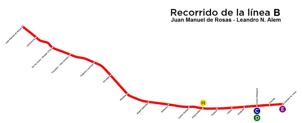 Recorrido de la línea B.