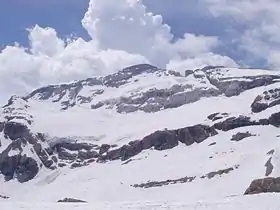 Glaciar de Monte Perdido