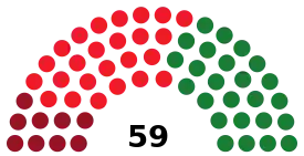 Elecciones municipales de 1979 en Madrid