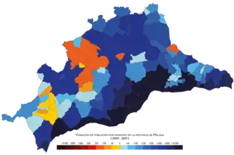 Variación de la población municipal 2001-2011