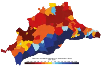 Variación de la población municipal 2011-2021