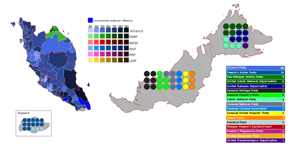 Elecciones federales de Malasia de 1964