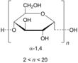 Imagen de la estructura