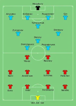 Alineación inicial