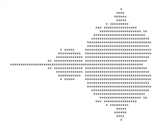 Conjunto de Mandelbrot usando caracteres ASCII.