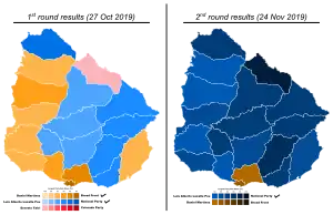 Elecciones generales de Uruguay de 2019