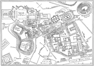 Mapa del centro de Roma durante el Imperio romano, con el Foro Holitorio y el Foro Boario abajo en el centro.