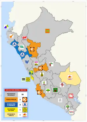 Elecciones regionales y municipales de Perú de 2014