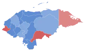 Elecciones generales de Honduras de 2001