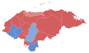 Elecciones generales de Honduras de 2005