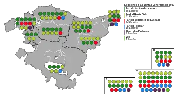 Elecciones a las Juntas Generales del País Vasco de 2023