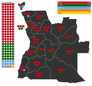 Elecciones generales de Angola de 2017