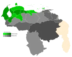 Elecciones generales de Venezuela de 1978